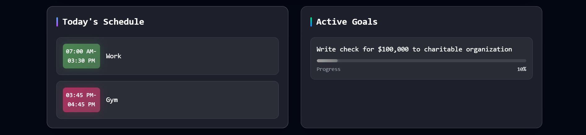 Dashboard Schedule and Goals